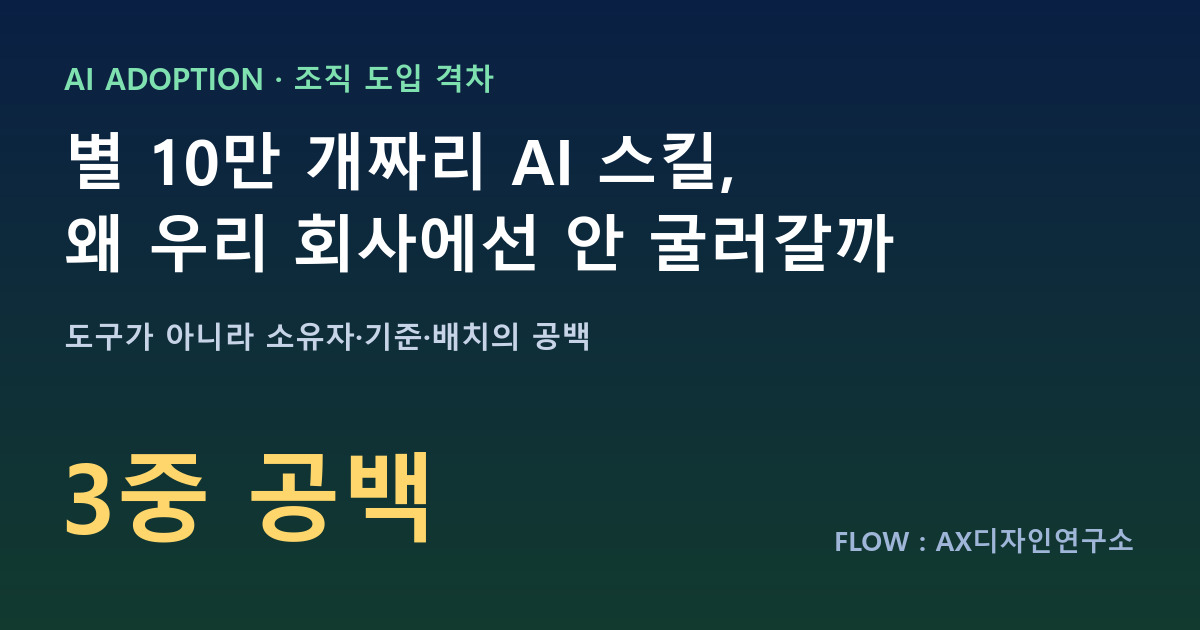 별 10만 개짜리 AI 스킬, 왜 우리 회사에선 안 굴러갈까